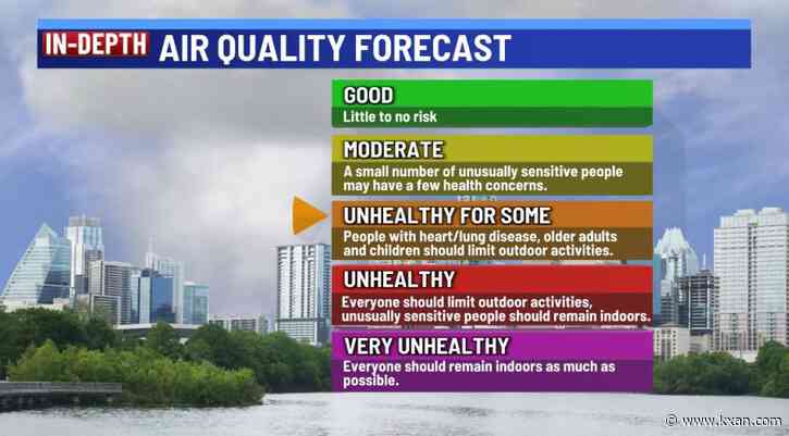 One more day of thick haze before triple digits