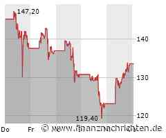 ARM Holdings: Starkes Wachstum, schwacher Ausblick