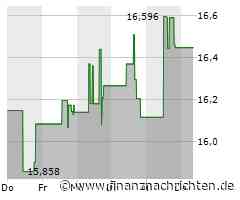 Dividendenbekanntmachungen (01.08.2024)