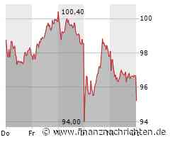 ANALYSE-FLASH: Goldman senkt Heidelberg Materials auf 'Neutral' - Ziel 109 Euro