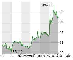 DAX & Co: Negativer Start in den August - Autowerte belasten, MTU und Hugo Boss stark