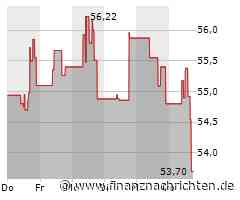 Kursverluste für die Wells Fargo-Aktie (53,1551 €)