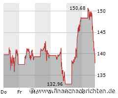 Verlustreicher Tag für Broadcom-Aktionäre: Aktienkurs sinkt deutlich (140,9020 €)