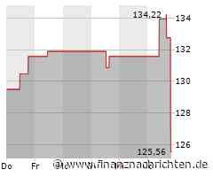 Massive Kursverluste für die Discover Financial Services-Aktie (127,6791 €)