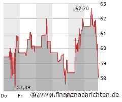 Aktie der Marvell Technology Group unter Druck: Kurs fällt um 3,43 Prozent (59,9616 €)
