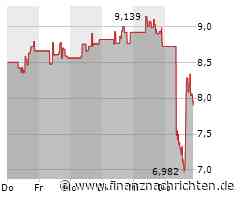 Telemedizin-Anbieter Teladoc in Schwierigkeiten
