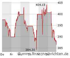 L'Oréal SA-Aktie kaum gefragt: Kurs bricht um 3,36 Prozent ein (387,40 €)