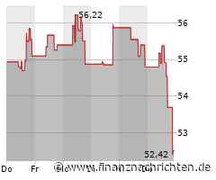 Aktienmarkt: Kurs der Aktie von Wells Fargo im Minus (52,5175 €)