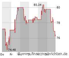 Verlustreicher Tag für Saint Gobain SA-Aktionäre: Aktienkurs sinkt deutlich (76,40 €)