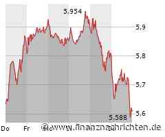 ROUNDUP: Lufthansa streicht Flüge nach Beirut und Tel Aviv