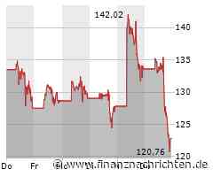 ROUNDUP/Aktien New York Schluss: Rezessionssorgen belasten