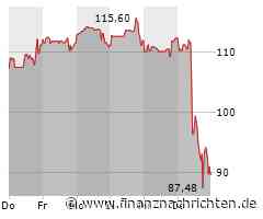 Schlussglocke USA: Rezessionsangst drückt NASDAQ100 - Nvidia, Moderna und Qualcomm tiefrot