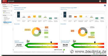 Hottgenroth: „ECO-Pass” - Softwarelösung für zirkuläres Bauen