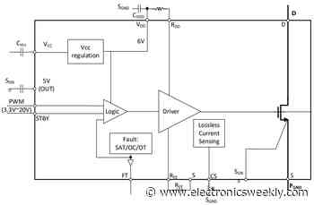 Updated: 600V and 700V GaN transistors co-packaged with drivers