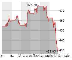 Aktie der Goldman Sachs Group an der Börse auf der Verliererseite: Börsenkurs fällt deutlich (439,3466 €)