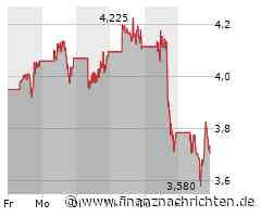 Nio Aktie: Lieferzahlen steigen trotz Herausforderungen