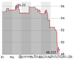 Wells Fargo-Aktie kann sich nicht behaupten: Kurs fällt um 6,66 Prozent (48,6382 €)