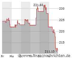 Die Autodesk-Aktie heute schwach: Kurs rutscht deutlich ab! (212,0785 €)