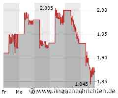 Xiaomi Aktie: Kursrückgang trotz Umsatzsteigerung