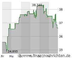 Sky: Füllkrug vor Wechsel nach England