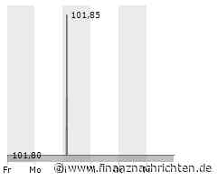 2. Bundesliga: HSV gewinnt Auftaktspiel gegen Köln