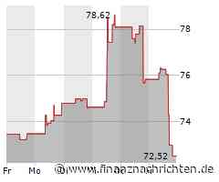 Aktie von Dupont De Nemours unter Druck: Kurs fällt um 4,94 Prozent (72,0059 €)