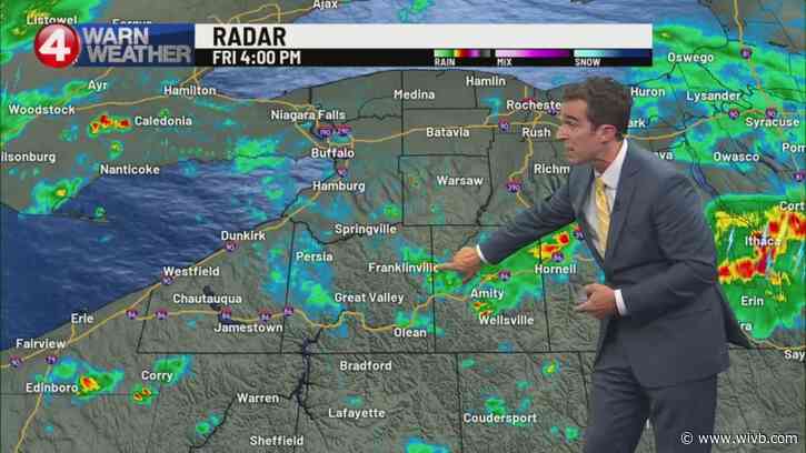 Remaining humid with more unsettled weather today