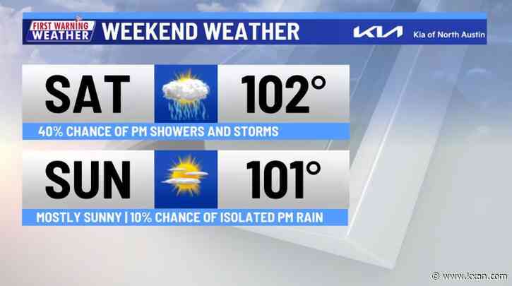 Higher rain chances today