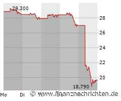 Intel-Aktie im Sturzflug: Entlassungen und Sparprogramm angekündigt