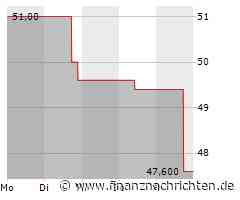 Merus N.V.: Merus gibt die Finanzergebnisse für das zweite Quartal 2024 bekannt und informiert über den aktuellen Geschäftsverlauf