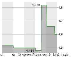 Outbrain stärkt seine Position durch Übernahme der Omnichannel-Videoplattform Tead für eine Milliarde Dollar