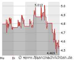 AMC Entertainment Aktie: Quartalsverlust trotz Kinoerfolgen