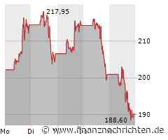 Tesla: Nächste Woche ist Hochspannung angesagt!