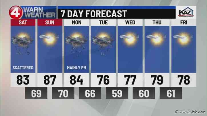 Rain tapers tonight; Sunny Sunday