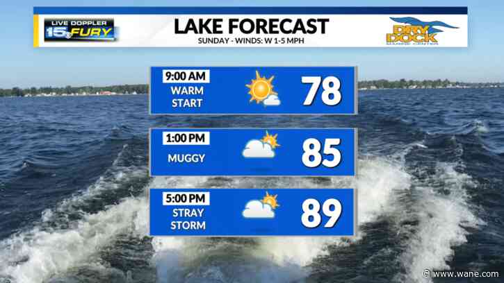 Hot and humid Sunday with a stray thunderstorm