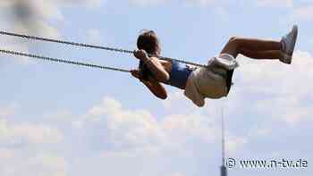 Die Wetterwoche im Schnellcheck: Schaukel-Sommer geht weiter