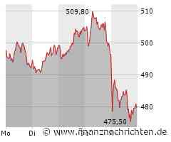 Rheinmetall Wochenrückblick: Expansion in Südafrika