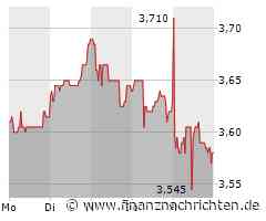Medien: Beier soll beim BVB Füllkrug ersetzen