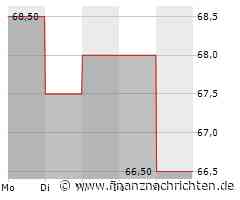Fintech-Unternehmen Workiva: Deutliche Umsatzsteigerung, aber steigende Verluste