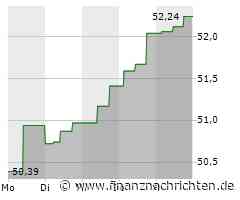 Berliner Morgenpost: Völlig sinnlose Gewalt / ein Kommentar von Wolfgang Mulke zu den Brandanschlägen auf die Deutsche Bahn