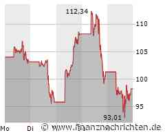 Nvidia hinterlässt enttäuschte Gesichter. DAS ist jetzt am Montag wichtig.