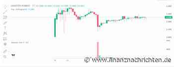 Binance listet $HMSTR nach 300 Mio. Spielern: So kaufen Sie vorher