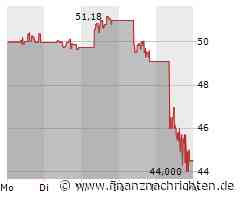 Gaming-Branche: Nintendo verliert an Boden