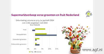 Supermarktverkoop groenten in de lift, fruit laat lichte daling zien