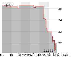 Aktie von Southwest Airlines läuft heute schlechter (21,9325 €)