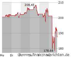 Wall Street-Update: Dow stabilisiert sich - Nvidia macht wieder Boden gut - Apple, Coinbase, ...