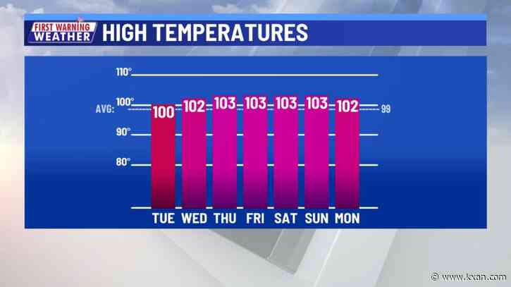 Hottest stretch of 2024 arrives this week