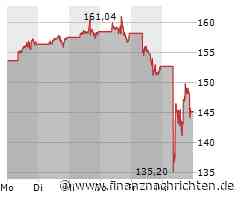 Google verliert Kartellverfahren wegen Such- und Textwerbung gegen US-Justizministerium