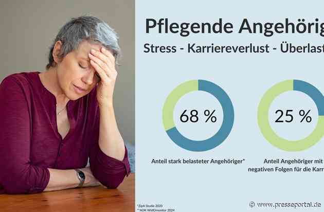 Pflegegrad-Antrag: Betroffene klagen über bürokratische Hürden - Digitalisierung schafft Abhilfe