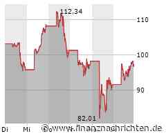 Nvidia: Kaufen? Kaufen!